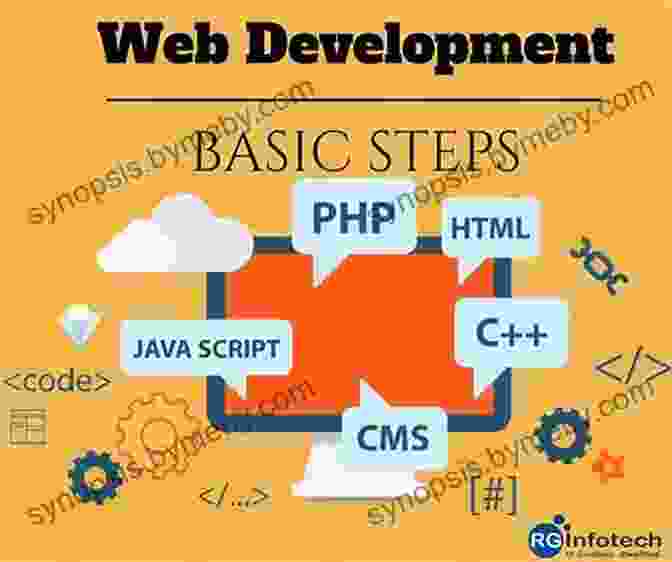 Advanced Web Development Techniques Web Development And Design For Beginners: Learn And Apply The Basic Of HTML5 CSS3 JavaScript JQuery Bootstrap DOM UNIX Command And GitHub Tools For Building Responsive Websites