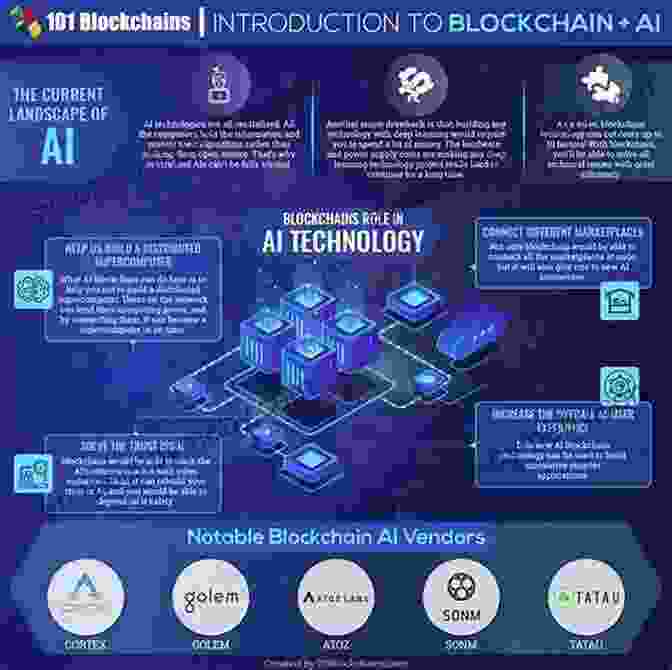 Douglas Richards Speaking About The Future Of Technology, Including AI And Blockchain Oracle Douglas E Richards