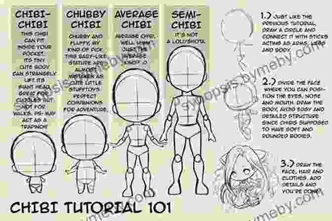 Exploring The Proportions And Features Of Chibi Characters Drawing Chibi Supercute Characters Easy For Beginners Kids (Manga / Anime): Learn How To Draw Cute Chibis In Animal Onesies With Their Kawaii Pets (Drawing For Kids 19)