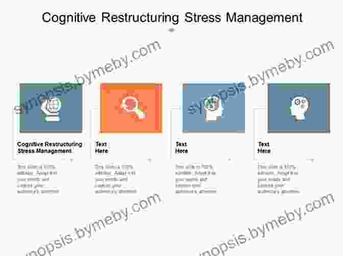 Flowchart Demonstrating The Process Of Cognitive Restructuring For Stress Management. The Mindful Teen: Powerful Skills To Help You Handle Stress One Moment At A Time (The Instant Help Solutions Series)