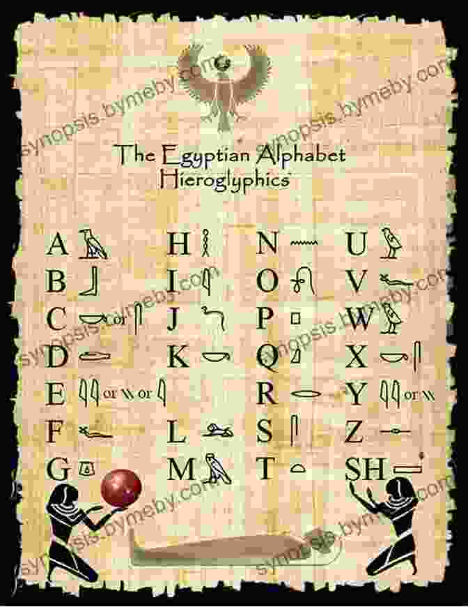 Hieroglyphics Script The Writing Of The Gods: The Race To Decode The Rosetta Stone