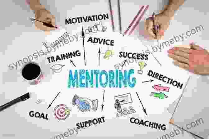 Mentee Actively Participating In Mentorship You Re On Your Own (But I M Here If You Need Me): Mentoring Your Child During The College Years