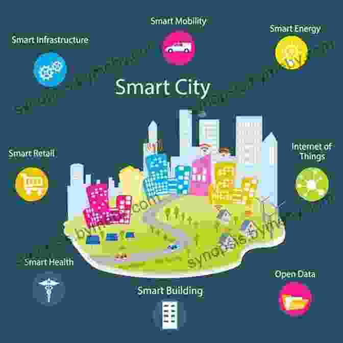 Smart City With Connected Devices Beijing Welcomes You: Unveiling The Capital City Of The Future