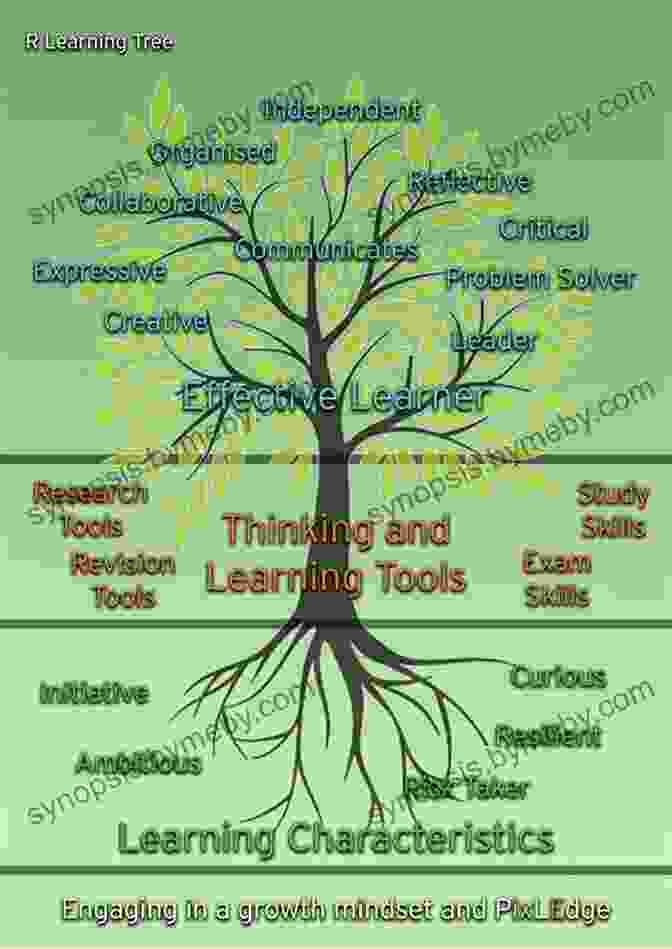 The English Reading Tree Methodology Space Race Facts For Kids: The English Reading Tree