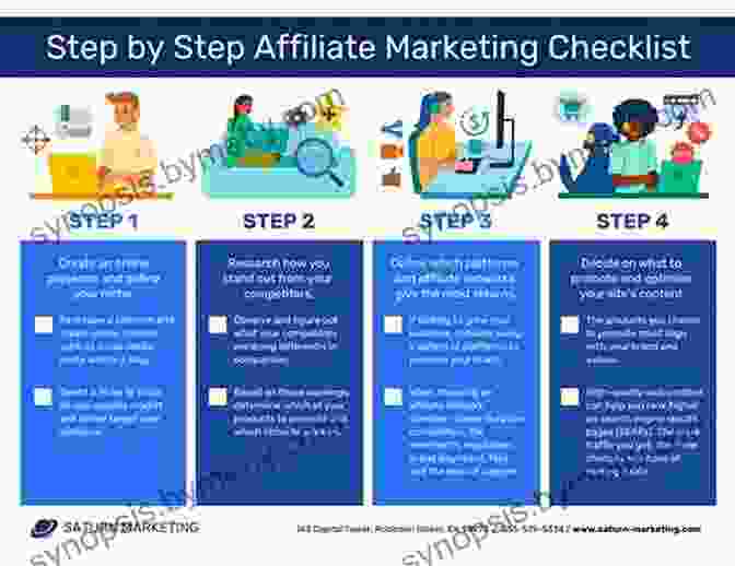 The Step By Step Guide: Unleash Your Inner Potential How To Write And Publish A Scientific Paper: The Step By Step Guide