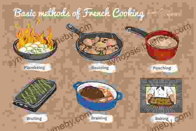 Traditional French Cooking Techniques The Food And Wine Of France: Eating And Drinking From Champagne To Provence