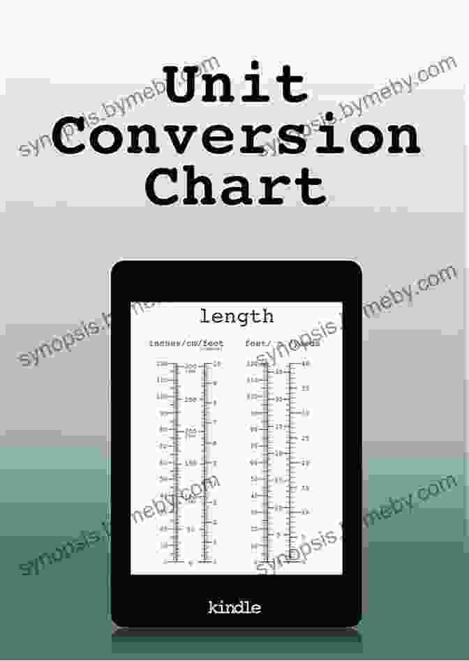 Unit Conversion Chart Ink Utilizer Unit Conversion Chart E Ink Utilizer