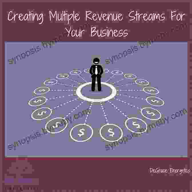 Unlock Multiple Revenue Streams For Business Expansion Profit First: Transform Your Business From A Cash Eating Monster To A Money Making Machine