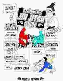 Beginners Jiu Jitsu Guide: Bonus content: Jiu Jitsu Fight Strategies