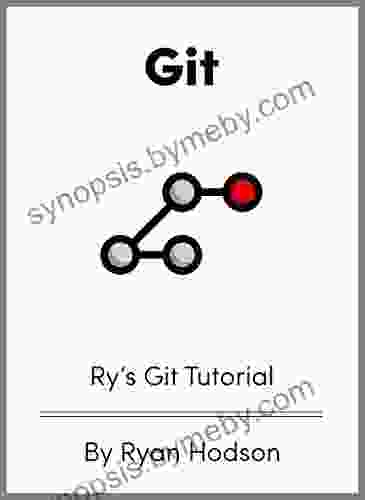 Ry s Git Tutorial Ryan Hodson