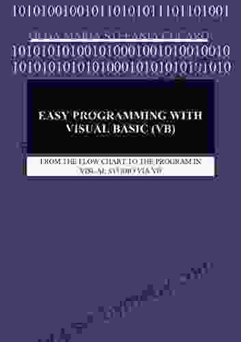 Easy Programming With Visual Basic (VB): FROM THE FLOW CHART TO THE PROGRAM IN VISUAL STUDIO VIA VB