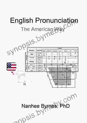 English Pronunciation: The American Way