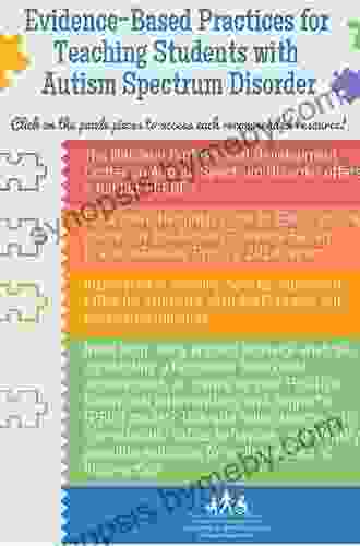 Autism Spectrum Disorders in Adolescents and Adults: Evidence Based and Promising Interventions